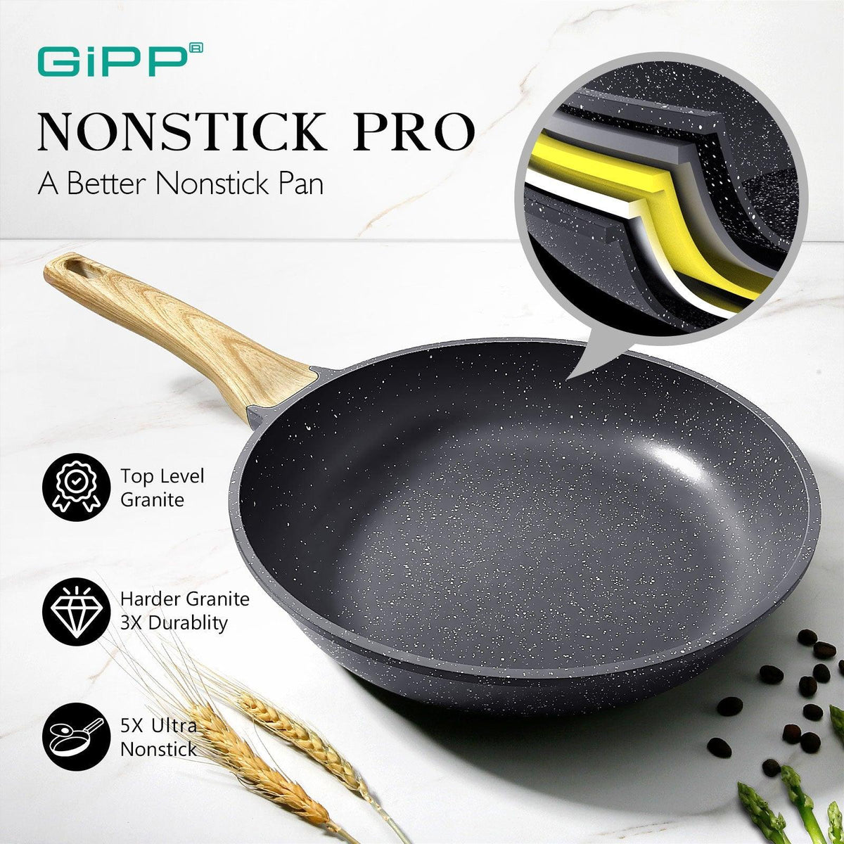 GiPP Nonstick Frying Pan Skillet with Lid- 8"/9.5"/11" Granite Non Stick Pans, Omelette Pan with Heat-Resistant Handle, Compatible with All Stovetops, PFOA Free - GiPP Kitchenware